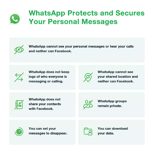 whatsapp protects and secures your personal messages